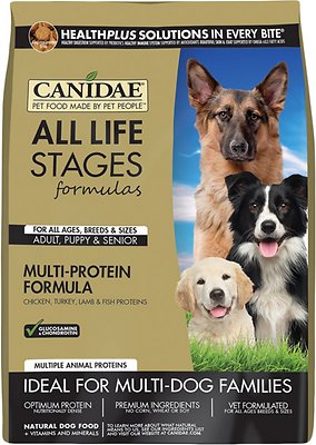 Canidae Dog Food Reviews Ingredients Recall History And Our Rating