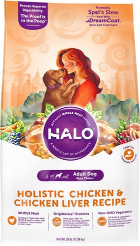 halo dog food rating